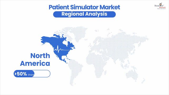 Patient-Simulator-Market-Regional-Analysis